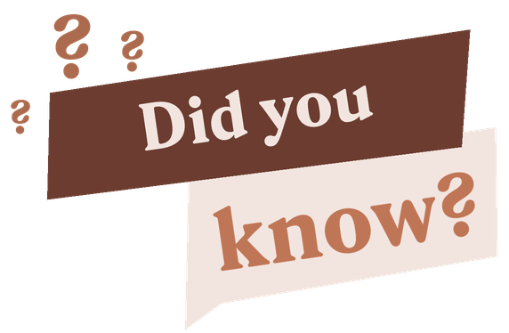 Did you know?